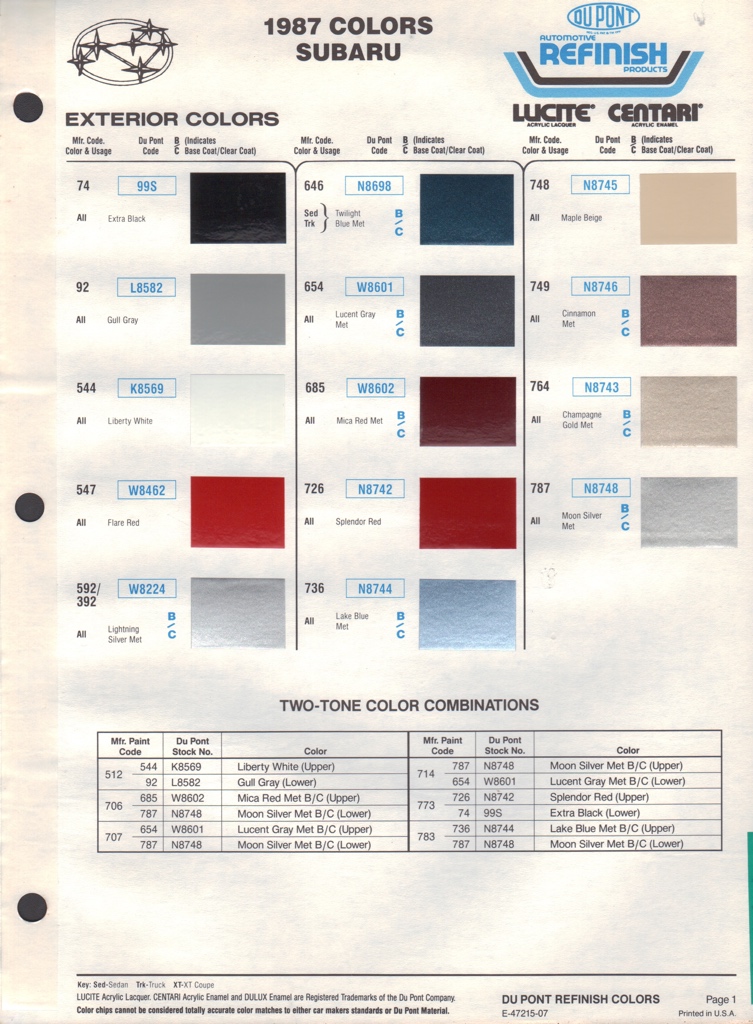 1987 Subaru Paint Charts DuPont 1